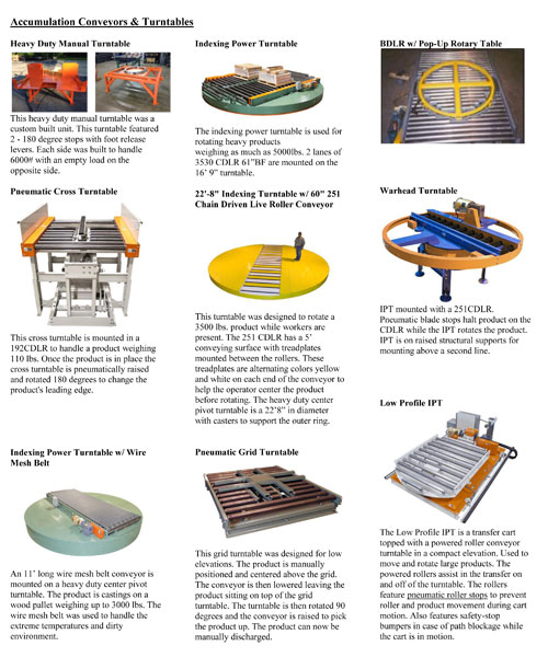 Accumulation Conveyors & Turntables Photo Gallery