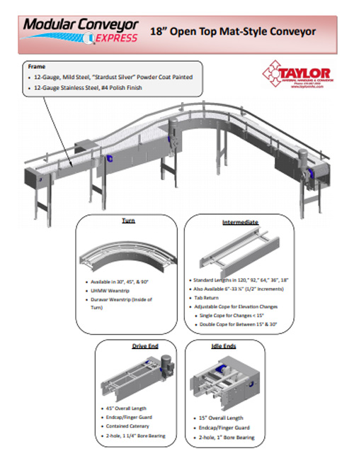 Open Top Mat-Style Conveyor