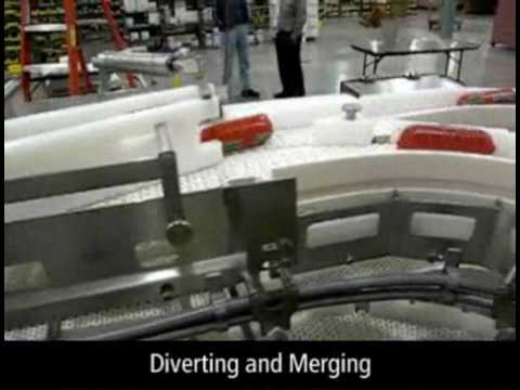 Dorner Conveyor System Solutions