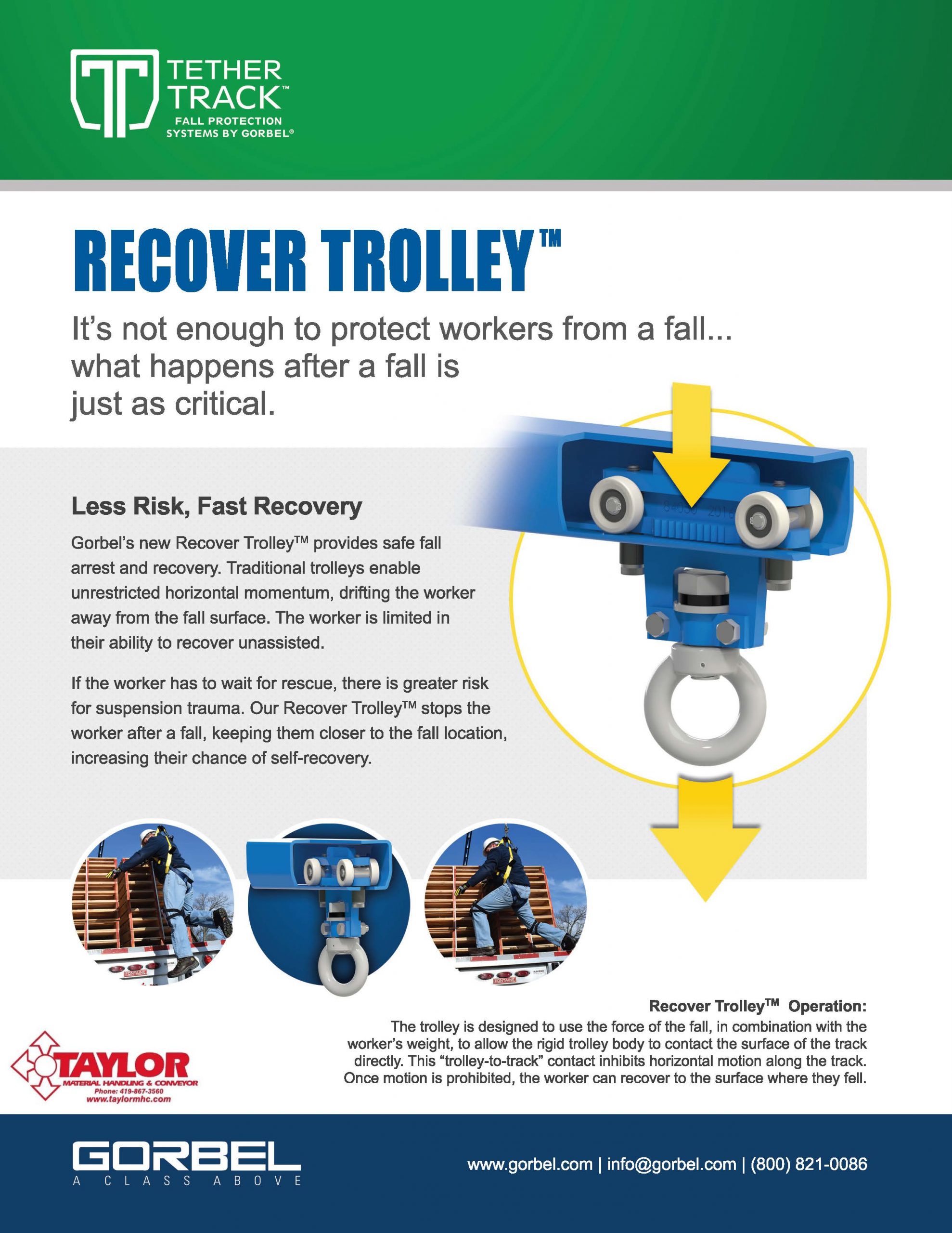 Gorbel Tether Track Recovery Trolley