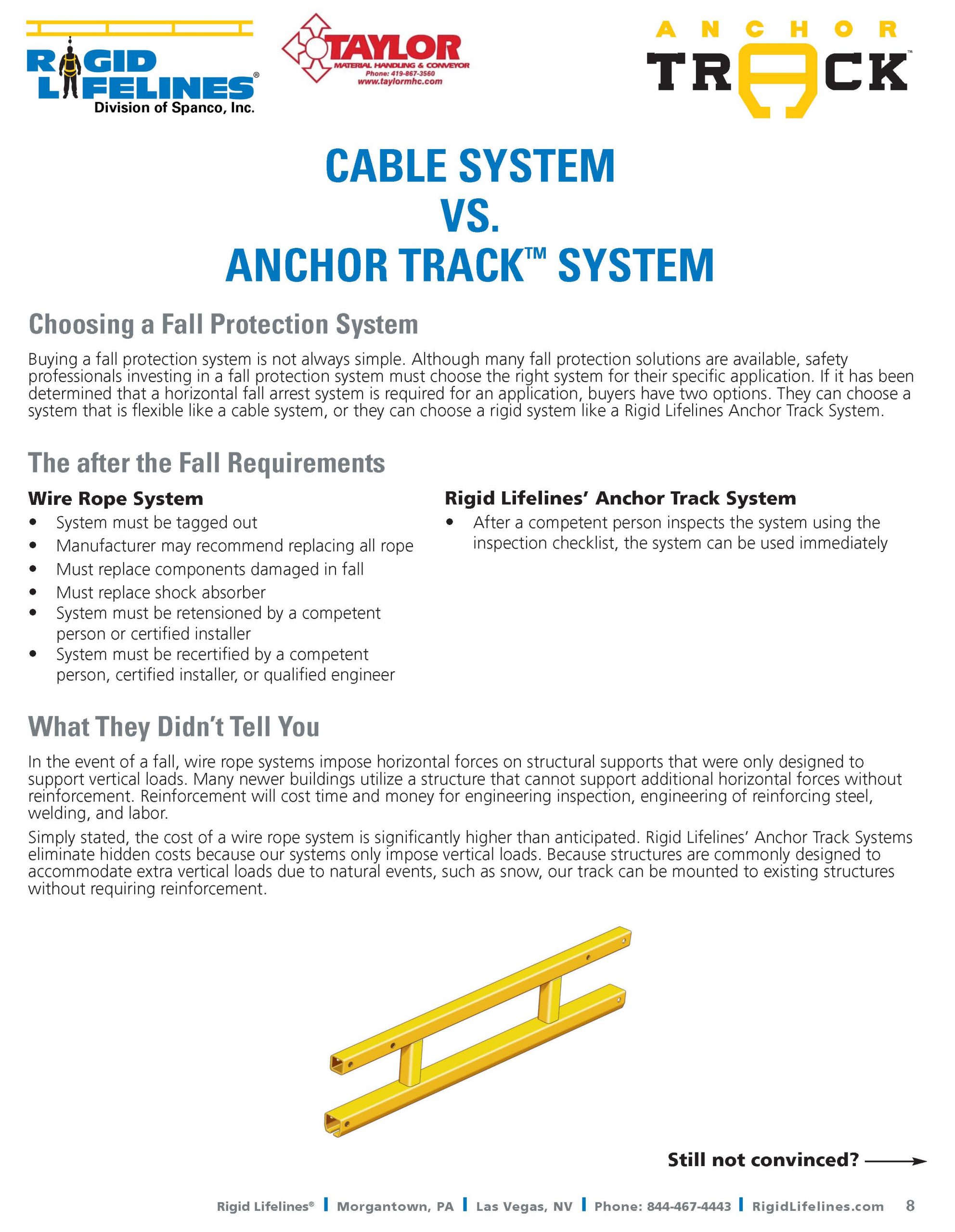 Spanco Cable VS. Track Flyer