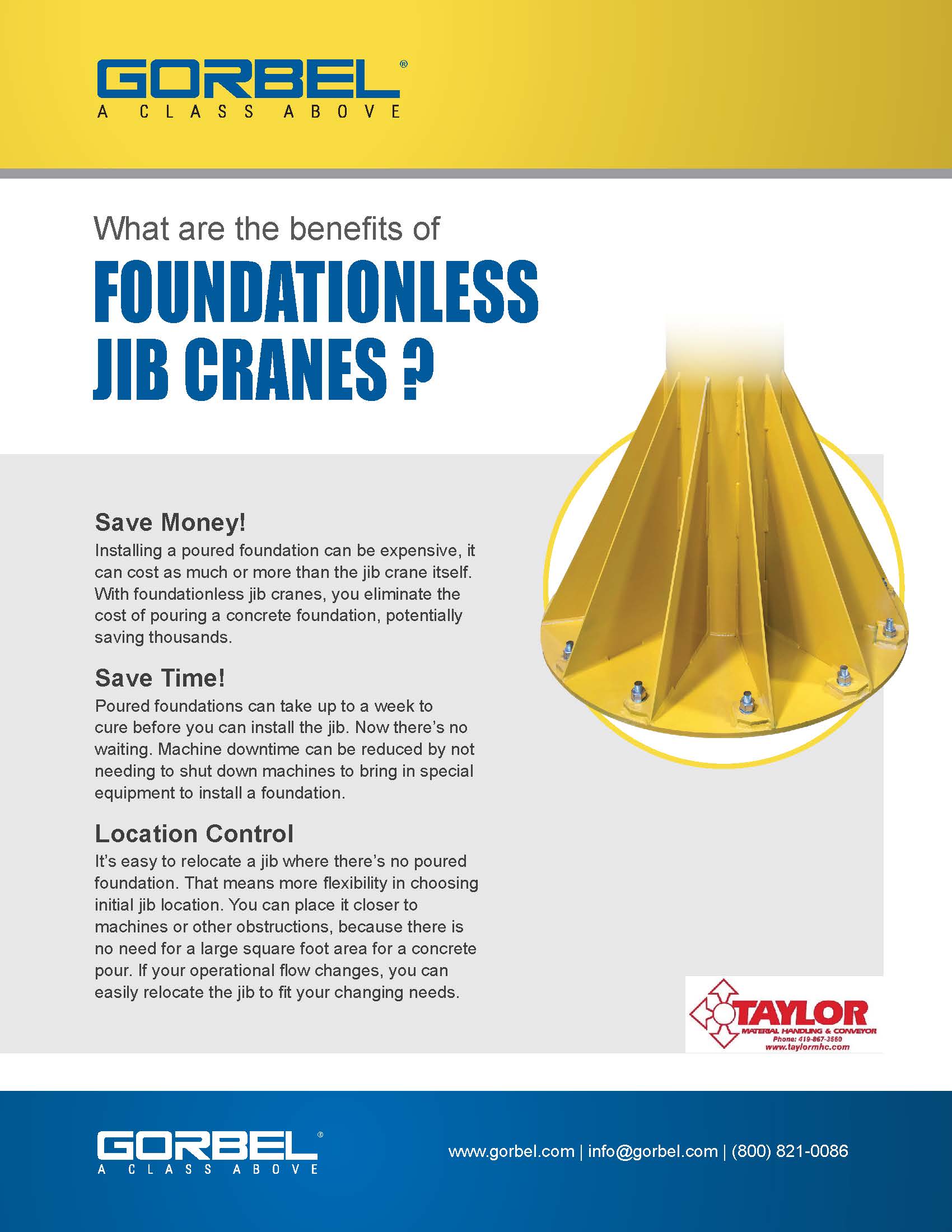 Gorbel Foundationless Jibs